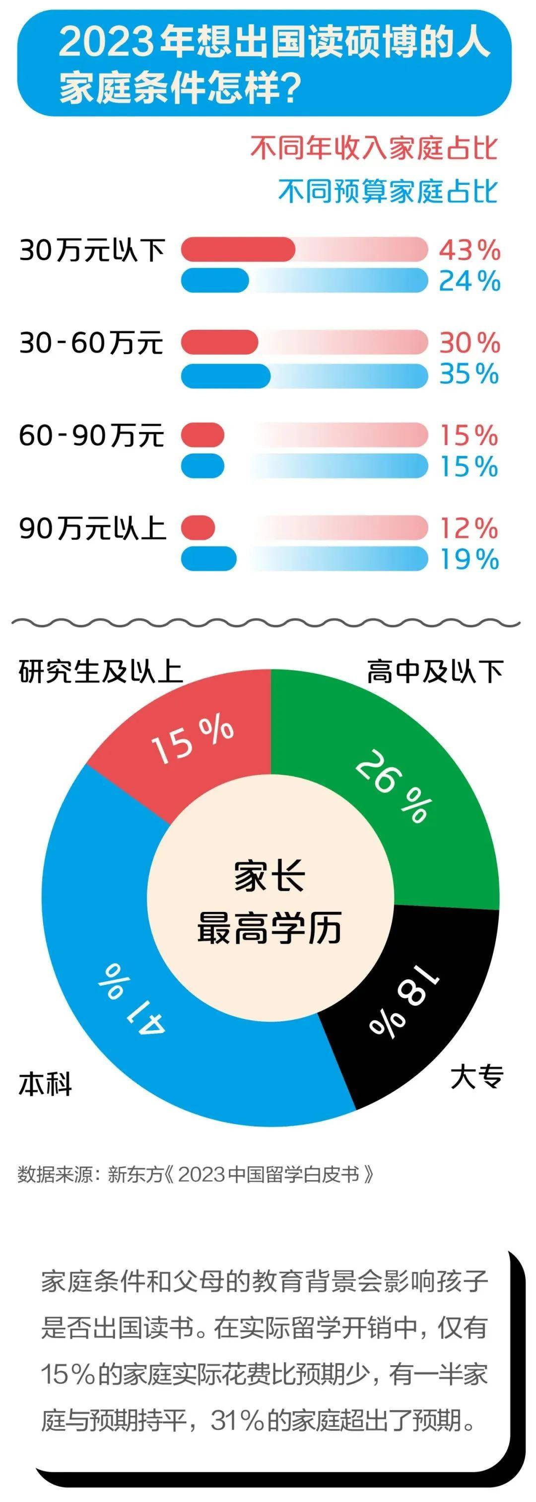 今晚开奖结果开奖号码查询>澳大利亚留学攻略：让你的留学之旅更顺畅！