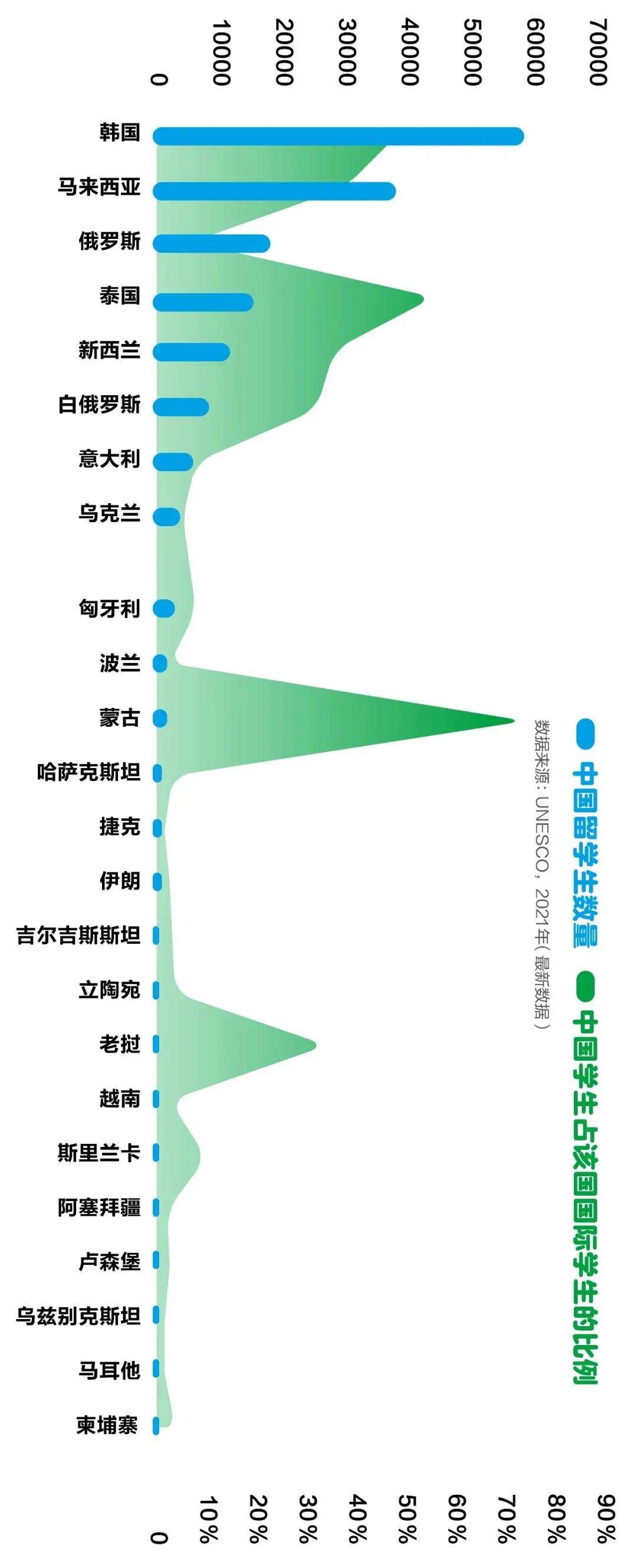 2024年白小姐开奖结果19期>这所高校校长讲授中国故事，为“留学中国”品牌贡献智慧  第2张