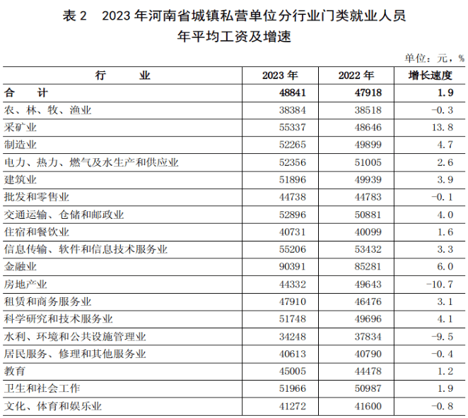 2024澳门精准正版资料76期>邮储银行永州市分行：引普惠金融活水助力实体经济发展  第1张