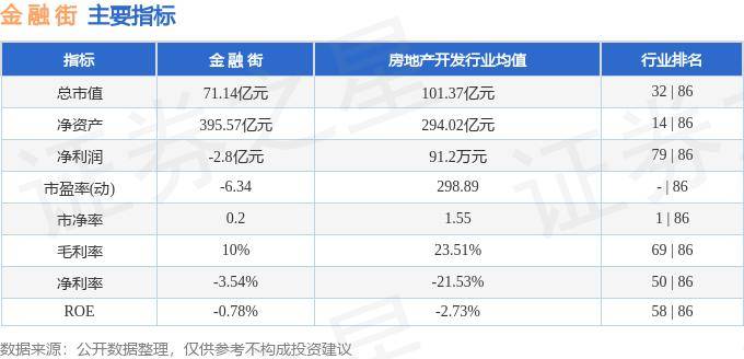 2024年新澳门>大连地区首单科创票据成功落地 金融创新支持民营企业发展