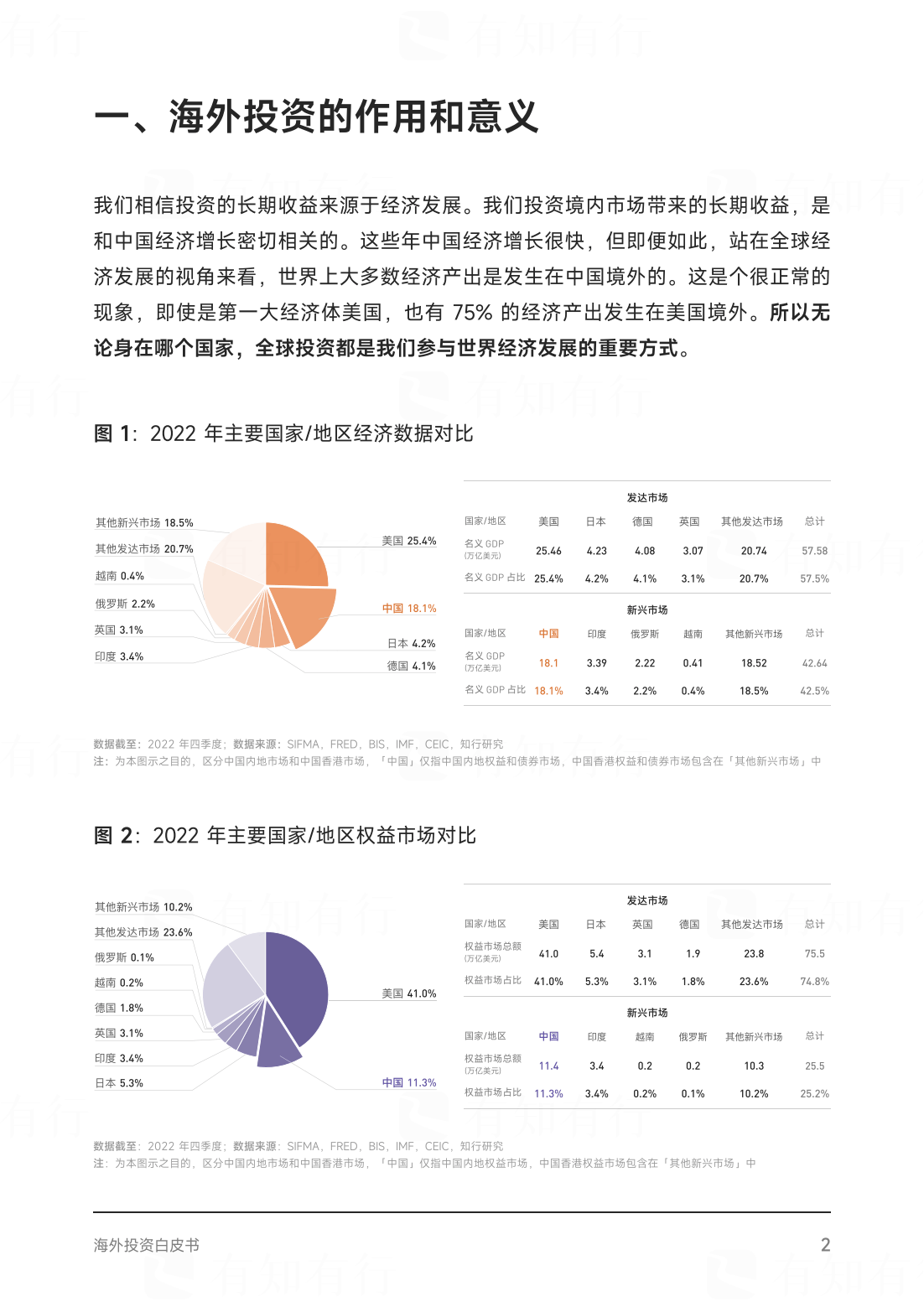 澳门天天开彩好正版挂牌>华泰证券：海外电网投资中枢也受益于电力需求与基建而继续高增长  第1张