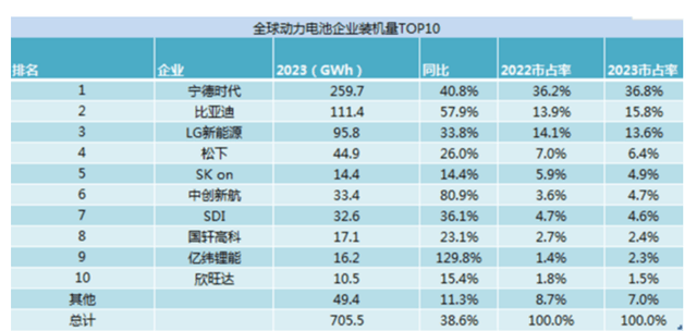 2024新奥开奖记录清明上河图>华泰证券：AI将推动海外电力相关投资全面提速  第3张