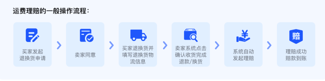 正版资料免费资料大全十点半>海岱财经｜英科医疗子公司英科香港完成对合伙企业认缴出资  第2张