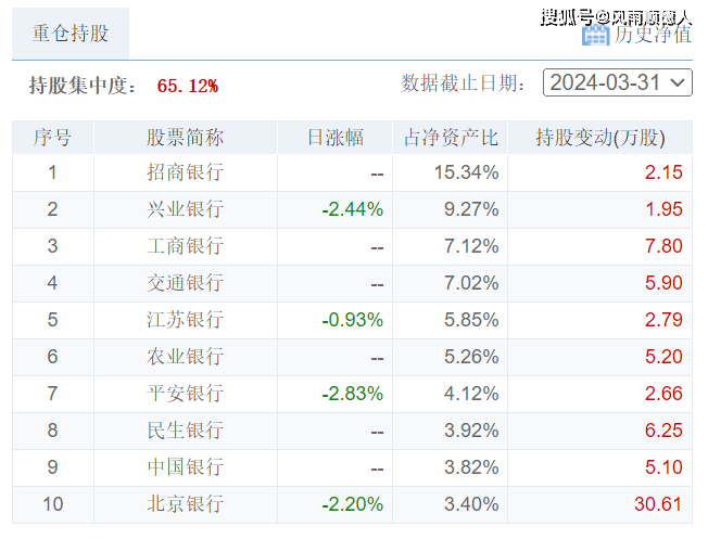 澳门六和彩资料查询2024年免费查询01-365期图片>中国“花滑女王”陈露：草莽时代飞出的冰蝴蝶｜财经看奥运  第2张