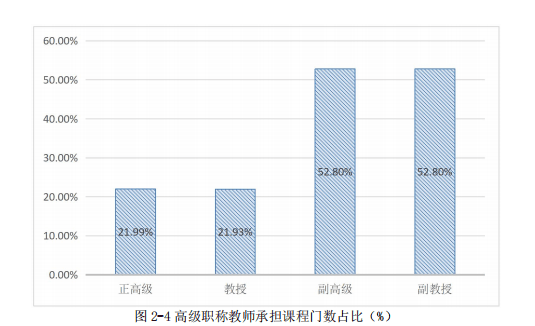 最准一肖一码100%澳门>探寻大思政课“活”资源——郑州财经学院思政课教师赴红色湖湘开展实践研修  第1张