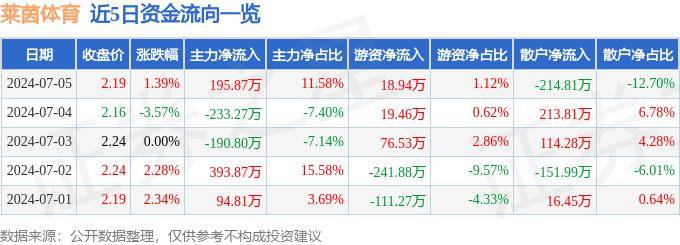 2024澳门生肖号码表图>视频｜16年球场情，如何让梦想照进现实？——专访拾号体育创始人陈伟军