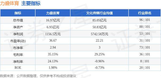 2024新奥开奖记录清明上河图>霍启山：十五运会将促进三地交流，推动大湾区建立更多体育IP品牌