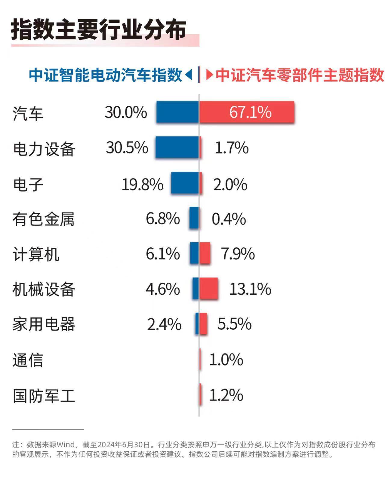 新澳门六开彩资料大全网址>东风汽车（600006）7月19日主力资金净卖出3084.90万元  第3张