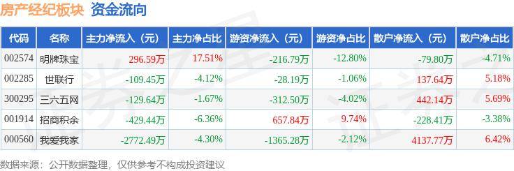 新澳门资料大全正版资料?奥利奥>“母亲出殡”当天还在直播？主播自称有十几套上海房产，却要借钱付“母亲墓地尾款”！法院判了→