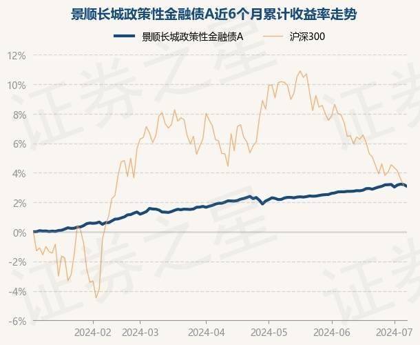 今晚开奖结果开奖号码查询>金融圈重磅！赵其宏，被查！  第2张