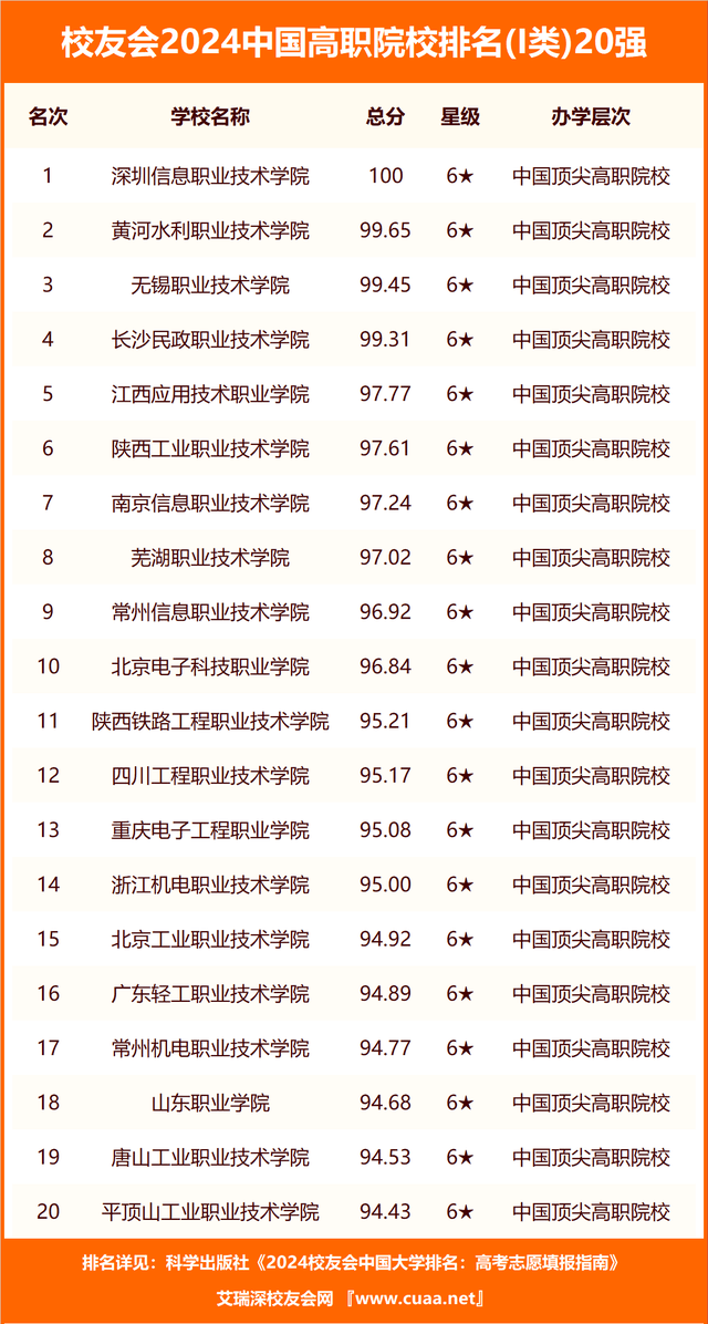 224期澳门开奖>《长沙财经学校招生简章：开启财经梦想之门》  第1张