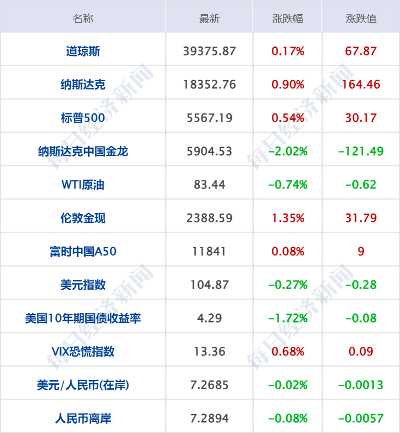 2024正版资料大全免费>探索科创金融新模式（财经故事）  第1张