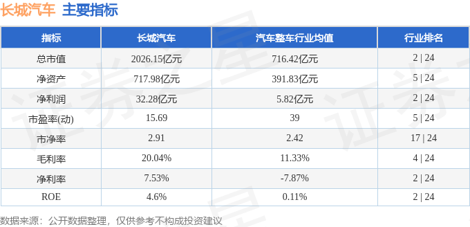 新奥六开彩开奖结果查询合肥>低调进化，Novitec小幅轻改法拉利296 GTS | 酷乐汽车  第1张