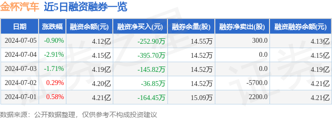 今晚开奖结果开奖号码查询>中国汽车品牌实力尽显，比亚迪引领中国智造出海  第2张