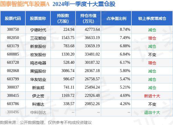 澳门一码一肖一特一中直播开奖>汽车之家下跌2.28%，报27.01美元/股  第1张