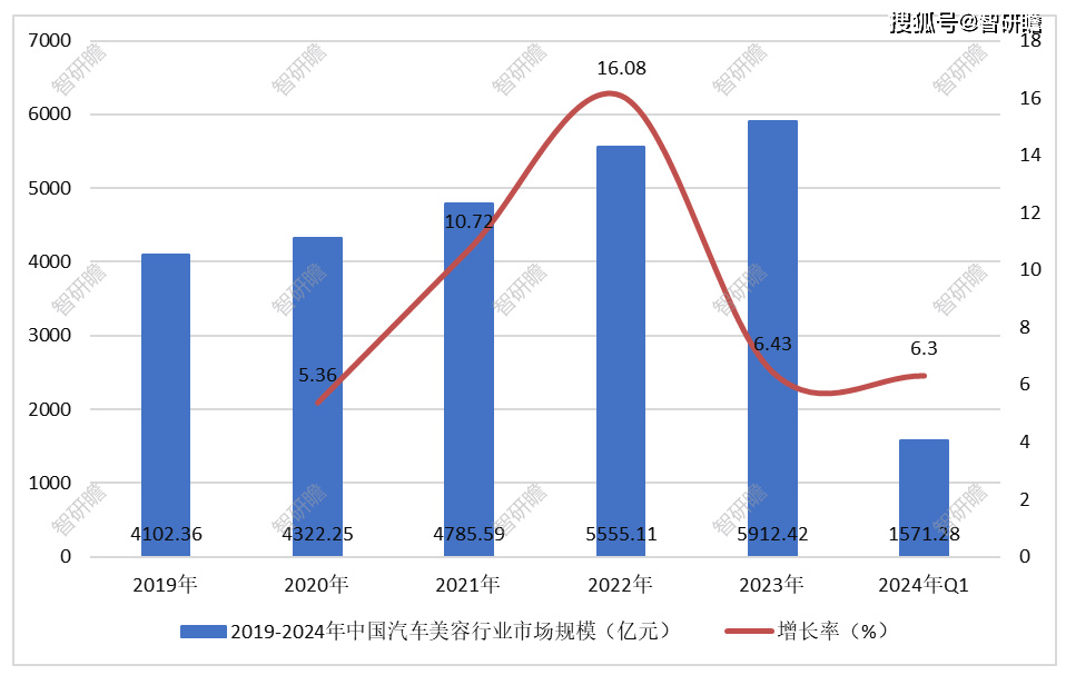 新澳门开奖号码2024年开奖结果>计划收购恒大汽车？小米汽车回应  第1张