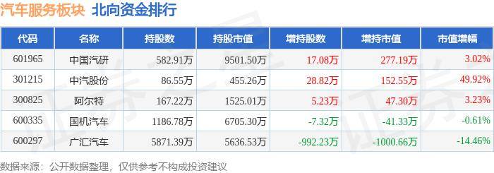 澳门王中王100%的资料155期>中国汽车出口：2024 年 1-5 月销量 94 万台，同比增长 58%  第2张