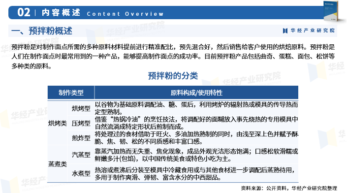 2024澳门生肖号码表图>2025-2029年河北省建筑业前景预测及投资咨询报告  第3张