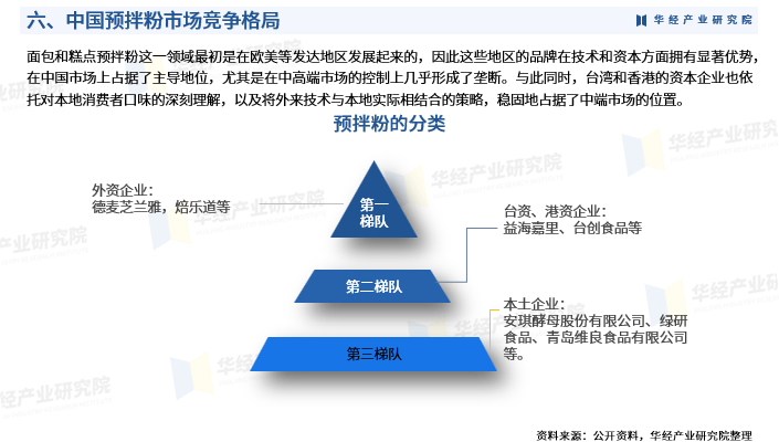 澳门六门彩网金牛版>2024-2029年中国饲料行业深度调研与投资战略咨询报告