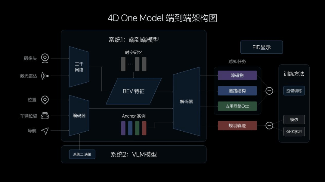 澳门平特一肖100%免费>上半年销量10进6，中国汽车品牌实力尽显