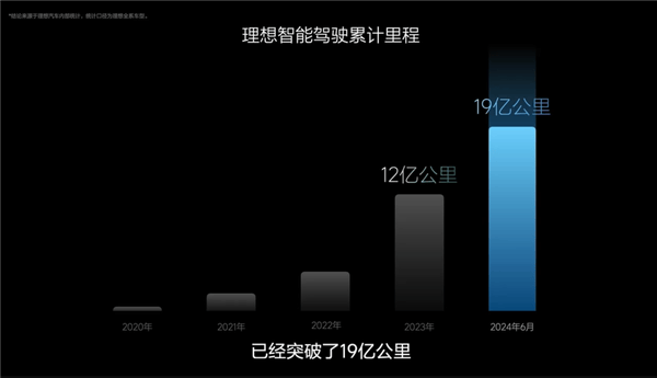 2024新澳免费资料>市场监管总局通报：这几家车企，召回汽车