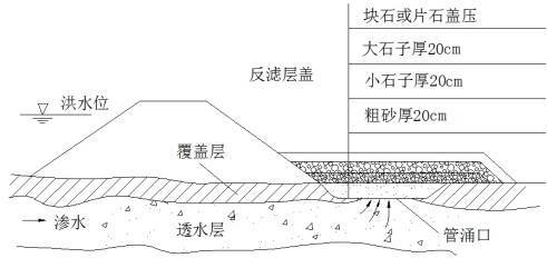 白小姐三肖三期开奖时间>企业新闻丨华宝股份董事 总裁袁肖琴出席沪藏两地办事处合作交流框架协议签约仪式