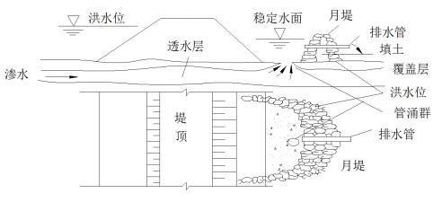 一码一肖100准打开>中国证监会新闻发言人就《关于进一步做好资本市场财务造假综合惩防工作的意见》答记者问