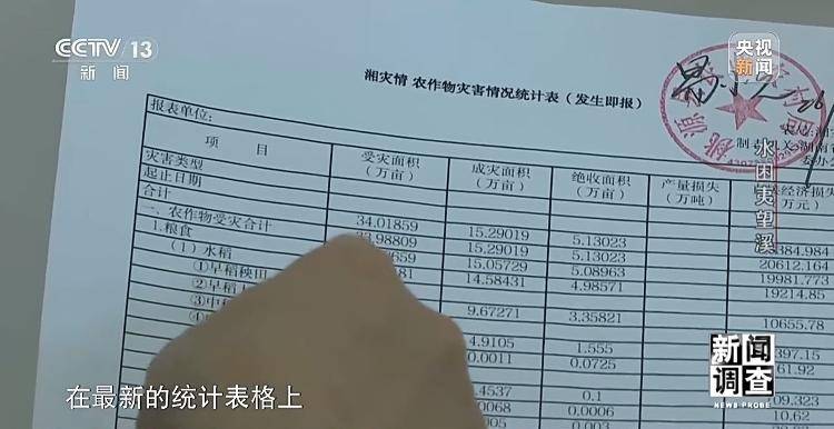 2024澳门天天开好彩资料？>新闻8点见丨洞庭湖决堤现场正堵口；中储粮回应罐车运输油罐混用  第1张