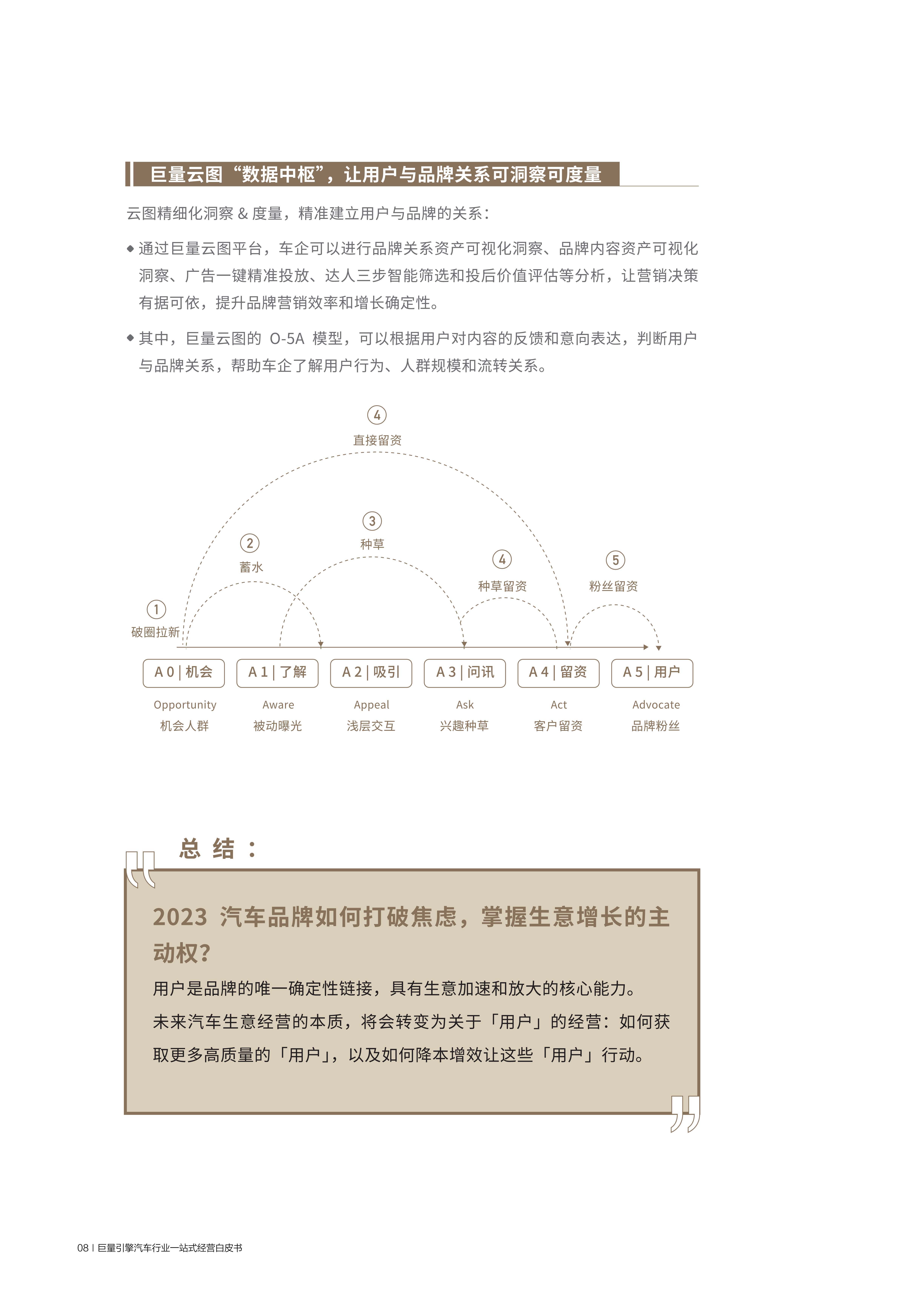 新澳门内部一码精准公开>破圈吧！新职业 | 智能网联汽车产品经理：我让汽车更懂你