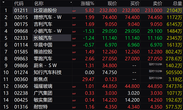 澳门六门彩网金牛版>小米汽车告别“北京”，第一批车主，忙着抠车尾标志了  第1张