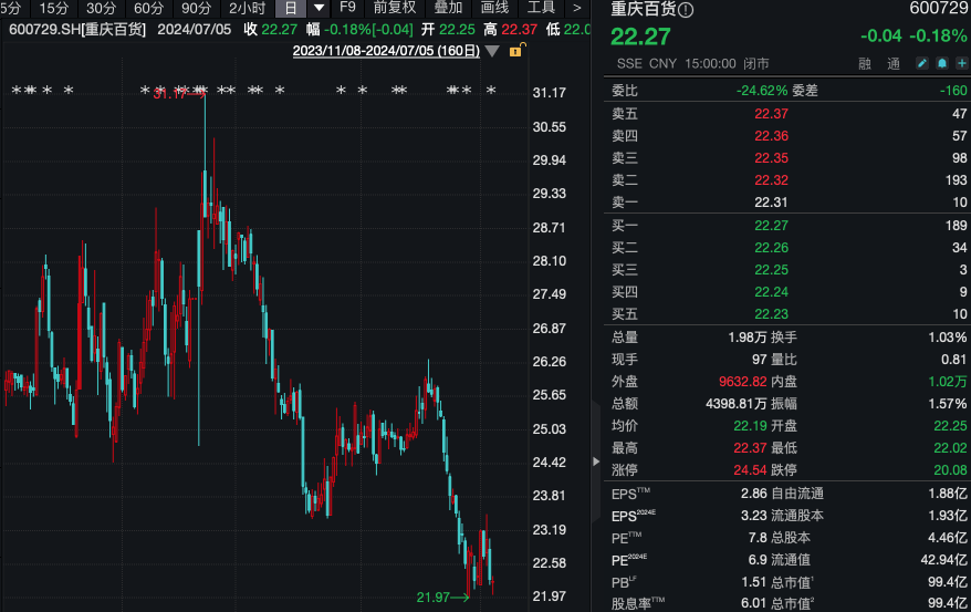 新澳门王中王资料公开>通用汽车第二季度业绩强劲 上调全年财务预期  第2张