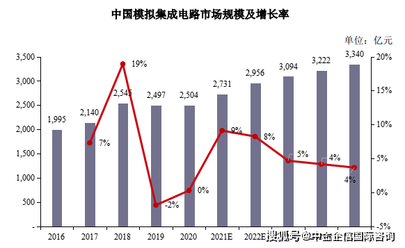 天天彩澳门天天彩开奖结果查询>2024-2029年中国变频器行业深度调研与投资战略咨询报告  第2张