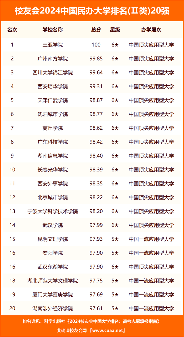 新澳门开奖号码2024年开奖结果>离岸人民币失守7.3，日元跌破160，美国新一轮金融攻势来袭？  第2张