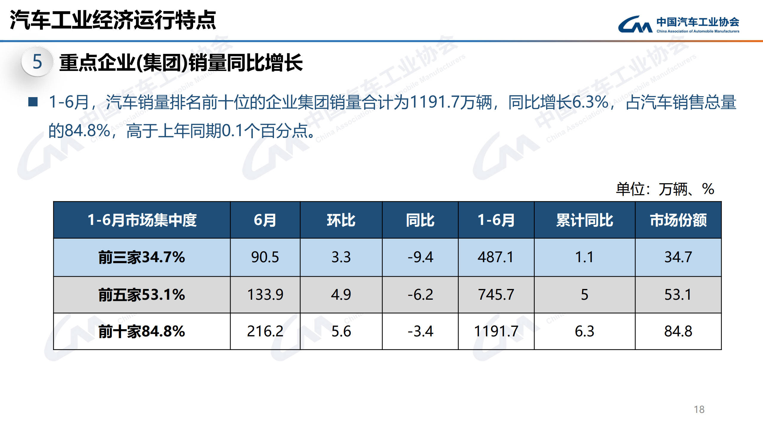 2024澳门正版资料免费大全>汽车限购松绑背后：杭州治堵十年  第3张