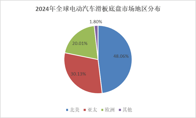 澳门六开彩马会传真资料>源自赛艇灵感，奔驰发布全新定制版S680迈巴赫 | 酷乐汽车