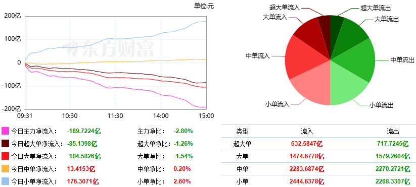 2024澳门精准正版资料76期>长安汽车获得实用新型专利授权：“一种仪表板组件和汽车”