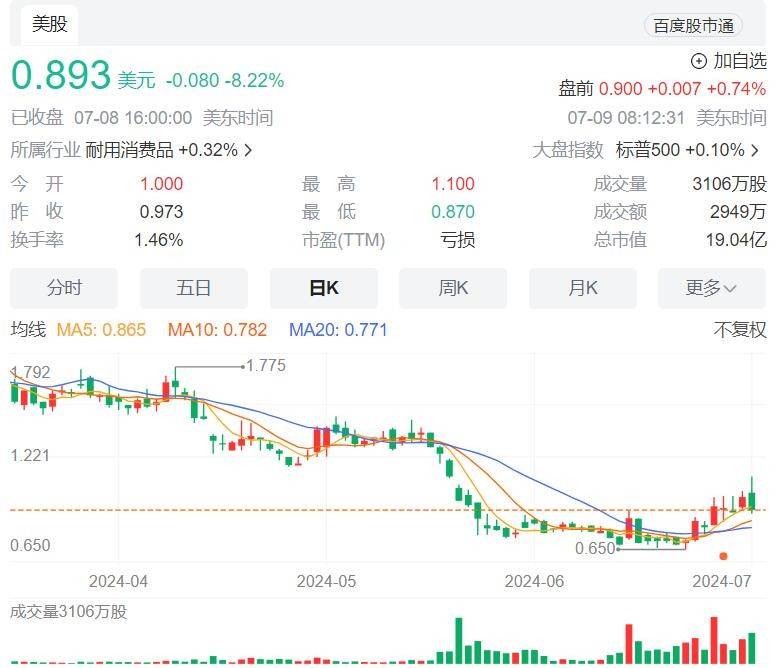 三肖必中特三肖三码官方下载>小米汽车：AEB 功能默认开启，手动关闭仅在当前上电周期生效  第1张