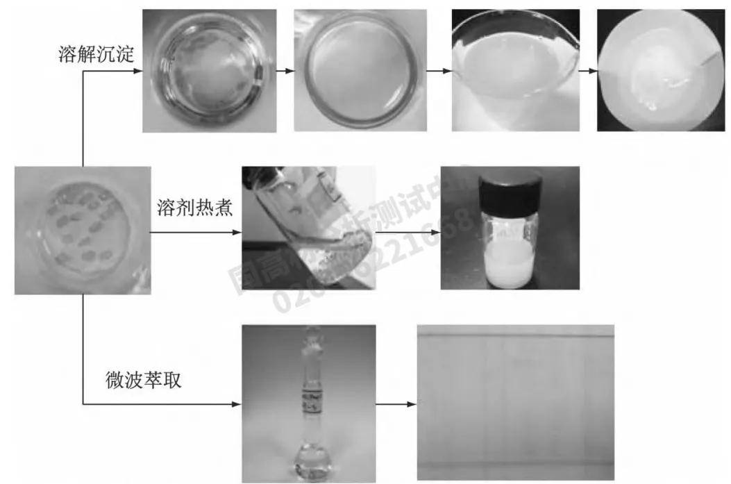 新澳门六开彩开奖网站>股票行情快报：华域汽车（600741）7月17日主力资金净卖出908.60万元  第1张