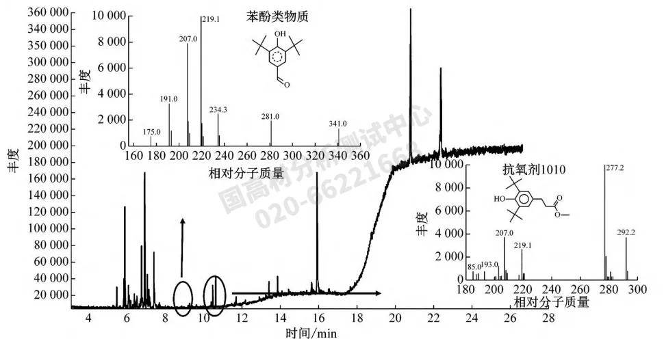 白小姐一码一肖中特1肖>广汇汽车：控股股东增持公司股份约4281万股，增持计划实施完成  第2张