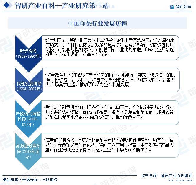 澳门金光佛4肖中特>2024版多式联运行业市场运行态势及投资前景分析报告—智研咨询发布  第3张