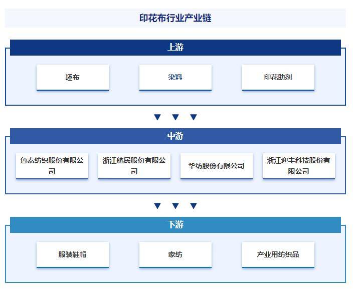 新澳门六会精准免费开奖>2024-2029年中国介入导管行业市场前景预测与投资战略咨询报告