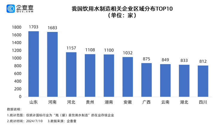 澳门六开奖结果2024开奖记录查询>7月11日财经夜宵：得知基金净值排名及选基策略，赶紧告知大家