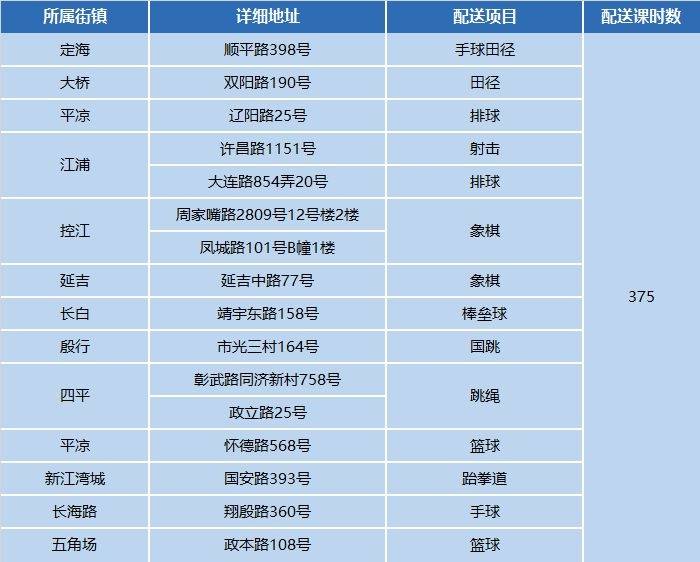 2024新澳门资料大全>必特体育（BET SPORTS），全球足球娱乐商业平台  第1张