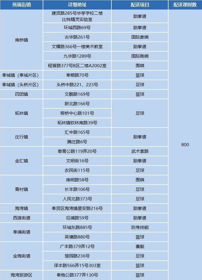 澳门王中王论坛开奖资料>五地联手加快建设京张体育文化旅游带  第3张