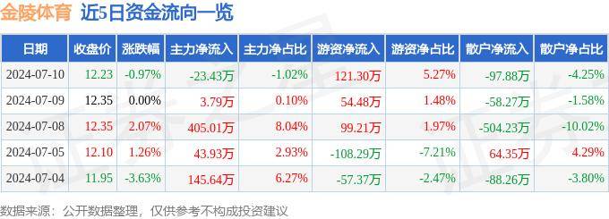 2024新奥开奖记录清明上河图>体育生大学十三个专业培养目标及就业方向  第2张