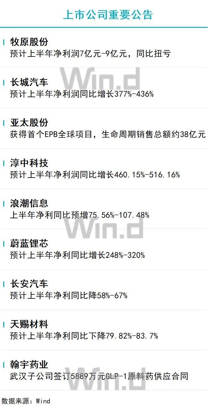 澳门王中王100%的资料2024>海量财经丨7658.55万元！董宇辉拟收购与辉同行公司100%股权  第1张