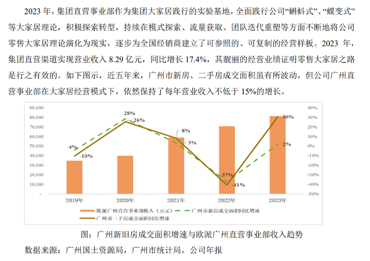 澳门六开彩天天正版资料查询>海量财经 | 出售资产、合作胖东来……3年亏损超80亿的永辉超市正在“自救”  第1张