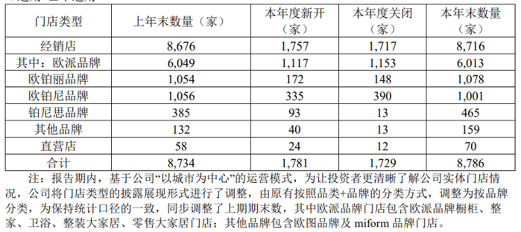 2024澳门天天六开彩开奖结果>财经态度丨九部门发文部署精细化工产业创新发展！专家解读→  第1张