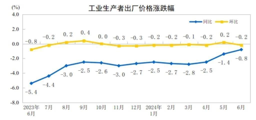 白小姐一肖中白小姐开奖记录>AI财经速递｜百奥泰：预计上半年净亏损2.2亿元到2.8亿元，同比继续亏损  第2张