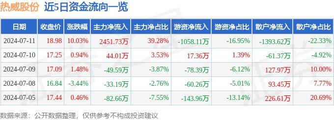 2024年新澳门>广汽丰田召回84366辆汉兰达汽车  第2张